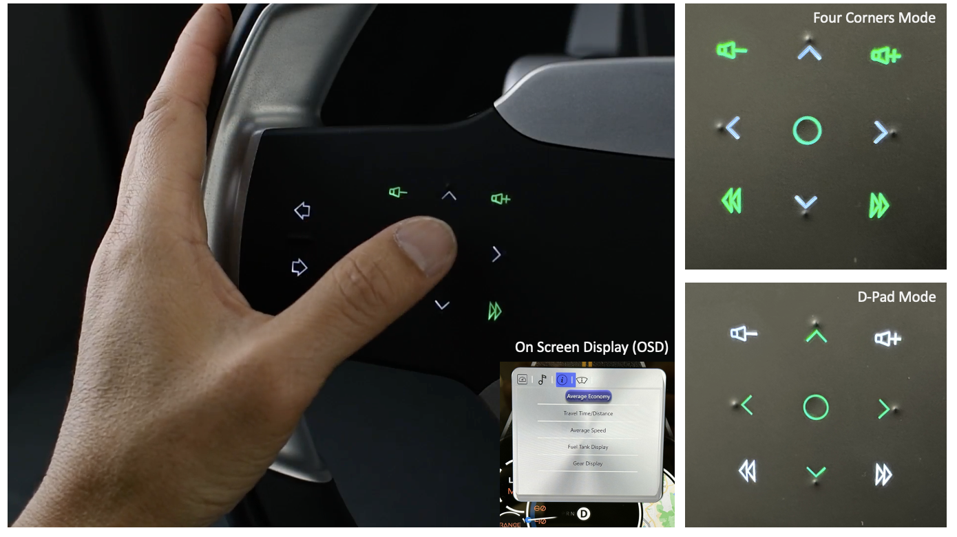 CES 2023 UltraSense Systems Trip Report - UltraSense